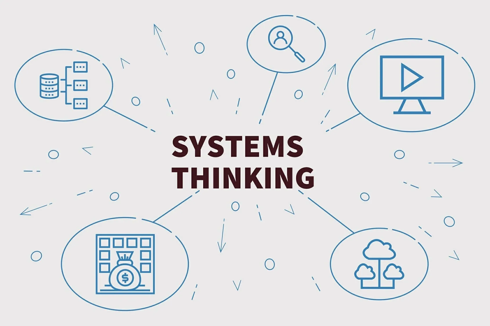 systems-thinking banner