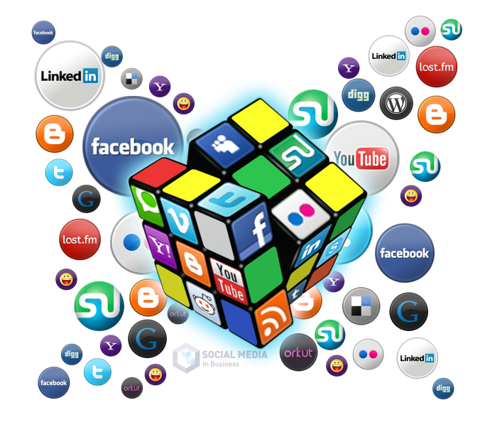 Social media marketing graphic